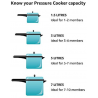 Nồi áp suất đa năng Instant Pot Duo IP-DUO60-220-